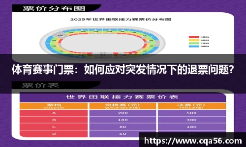 体育赛事门票：如何应对突发情况下的退票问题？